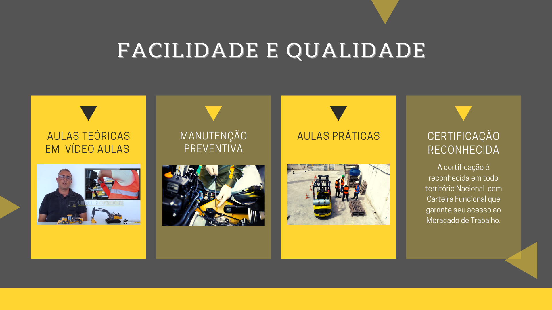 Aulas teóricas do curso de empilhadeira podem ser on line ou presencia, certificado reconhecido. Aulas práticas em empilhadeira moderna